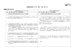 （案）（4 条 1 項7号）