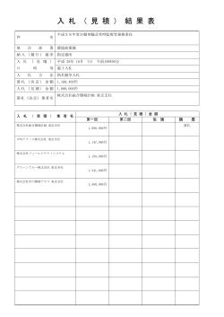 1007 平成28年度自動車騒音常時監視等業務委託(PDF文書)