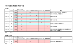 H28介護端末調達予定一覧（PDF：58.2KB）