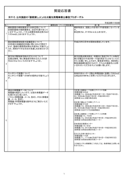 質疑応答書 - 世田谷区