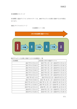 別紙②