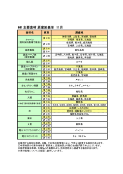 HK 主要食材 原産地表示 11月
