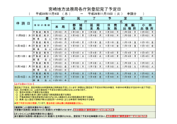 宮崎地方法務局各庁別登記完了予定日
