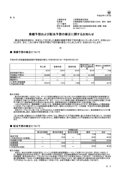 業績予想の修正に関するお知らせ