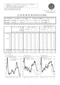 企 業 物 価 指 数(2016年10月速報)