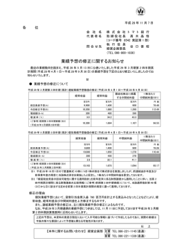 業績予想の修正に関するお知らせ