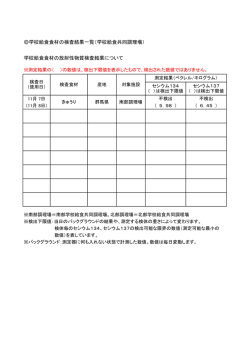 学校給食共同調理場
