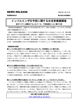 リリースファイル
