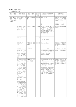 別表2（第8関係） 2次検査の方法 種苗の種類植物の種類数量 草花