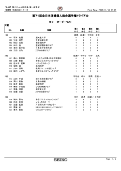 女子演技順 - 日本体操協会