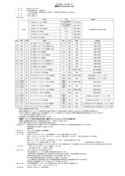 出場申し込み要項（シラバス）