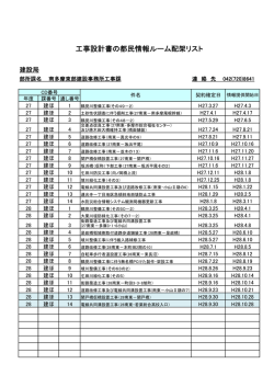 工事課