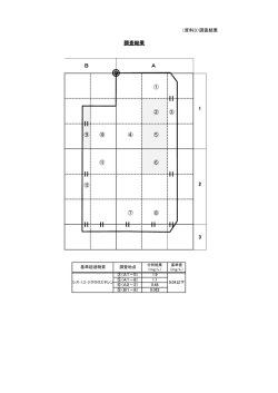 資料3