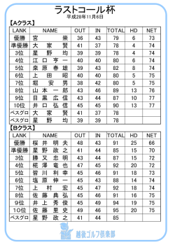 ラストコール杯