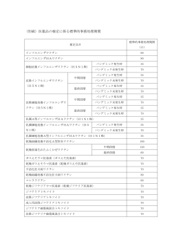 （別紙）医薬品の検定に係る標準的事務処理期間