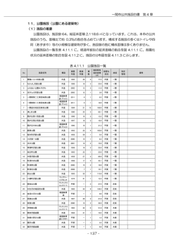 一関市公共施設白書 第 4 章 - 137 - 11．公園施設（公園にある建築物