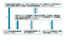 加入確認シート（PDF：64KB）