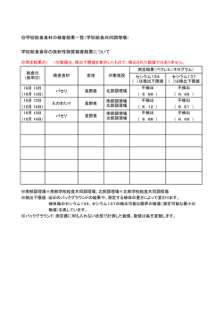学校給食共同調理場