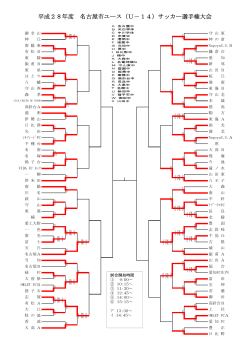 H28U-14トーナメント表 (11・7)