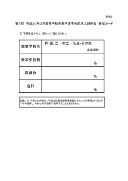 教員数 合計 高等学校名 参加生徒数