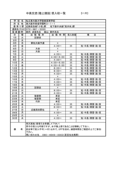 中高交流（陸上競技）受入校一覧