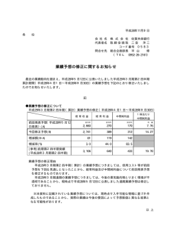 業績予想の修正に関するお知らせ