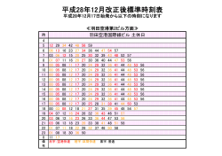 土休日 羽田空港国際線ビル駅標準時刻表（羽田空港第2ビル方面）