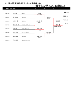 第10回東京都ベテランテニス選手権