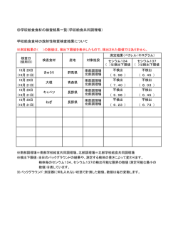 学校給食共同調理場