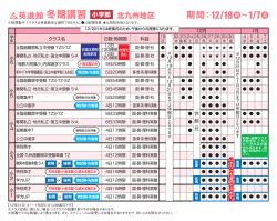 北九州地区通常