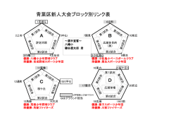 H28青葉区新人大会（大会結果）