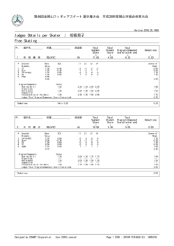 Judges Details per Skater / 初級男子 Free Skating