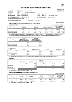 平成29年3月期 第2四半期決算短信[米国基準]（連結）