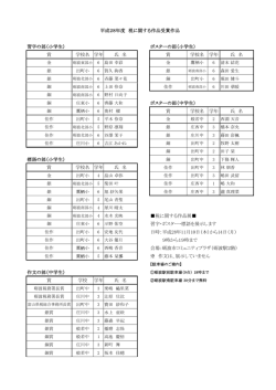 賞 学校名 学年 氏 名 賞 学校名 学年 氏 名