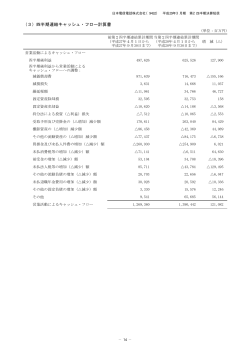 （3）四半期連結キャッシュ・フロー計算書