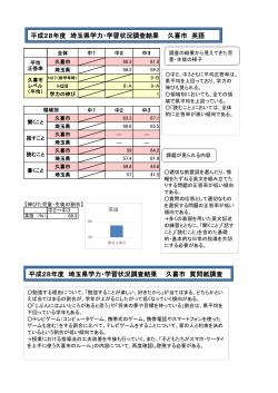 平成28年度 埼玉県学力・学習状況調査結果 久喜市 英語 平成28年度