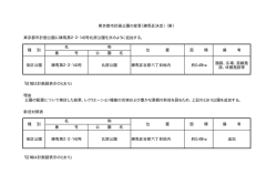 東京都市計画公園に練馬第2・2・143号北原公園を次のように