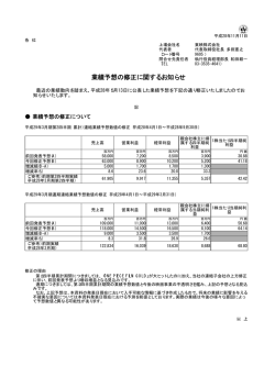 業績予想の修正に関するお知らせ