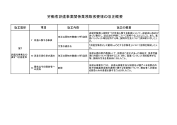 労働者派遣事業関係業務取扱要領の改正概要