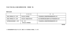 平成27年度 国土交通行政関係功労者 受賞者一覧
