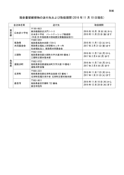 別紙（PDF32kバイト）