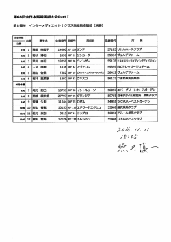 決勝 - 日本馬術連盟
