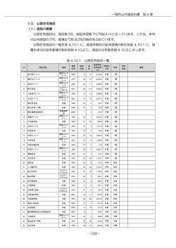 公営住宅施設 [343KB pdfファイル]