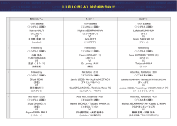 内藤 祐希 奈良 くるみ [2] Shuai PENG 尾 里紗 [7] Shuai ZHANG [1