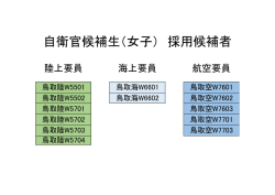自衛官候補生（女子） 採用候補者