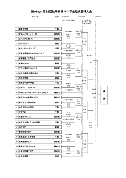 IBAboys 第32回秋季東日本中学生軟式野球大会