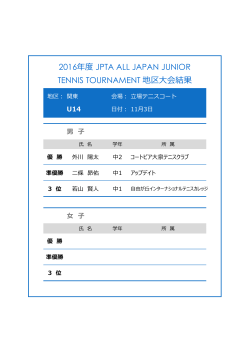 2016年度 JPTA ALL JAPAN JUNIOR TENNIS TOURNAMENT 地区