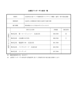 公募型プロポーザル結果一覧 (PDFファイル)