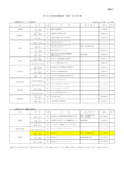 別紙2 58次同行者名簿