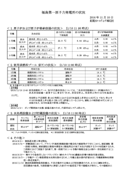 福島第一原子力発電所の状況